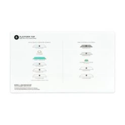 Universal Plate System (P6 Accessory Bundle) -Woodland Scenics Shop PL 127 Universal Plate System B Platform Top Product 82653