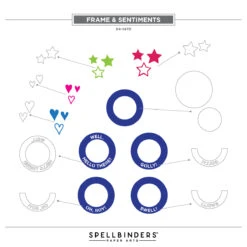 Frame & Sentiments Etched Dies From The Say Cheese Classic Mouse Collection -Woodland Scenics Shop S4 1470 Say Cheese Classic Mouse Frame Sentiments Assembly Guide 7314db78 88df 4b3a 89e5 ba7e077940fc