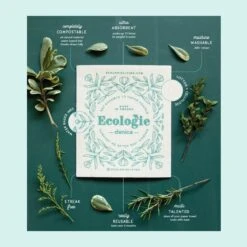 Ecologie By Danica - Alpine Adventure Swedish Sponge Cloth -Woodland Scenics Shop ecologie image infographic for sponge cloths natural